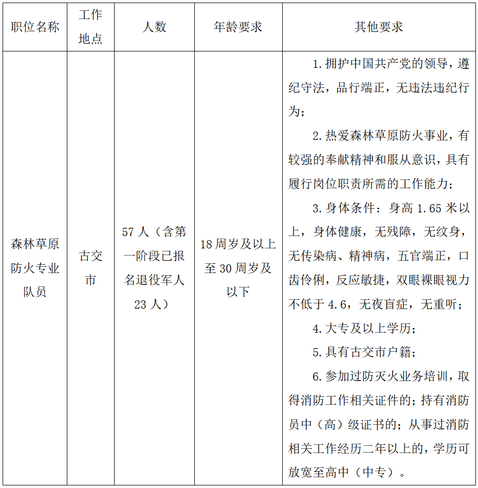 1705762748575120.png image.png